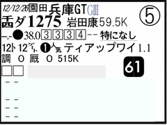 ߋ