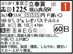 過去走