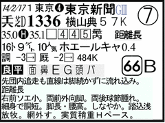 過去走