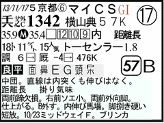 過去走