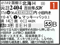 過去走
