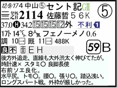 過去走