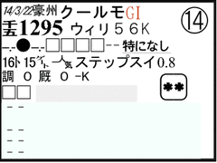 ߋ