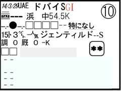 ߋ