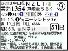 ߋ