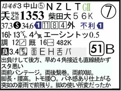 ߋ
