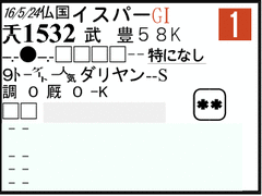 ߋ