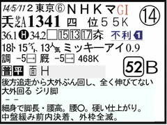 過去走
