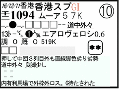ߋ