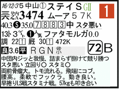 ߋ
