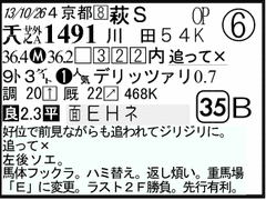 ߋ