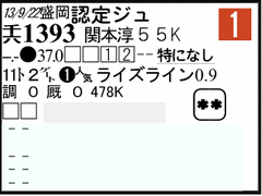 ߋ