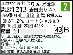 過去走