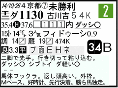 過去走