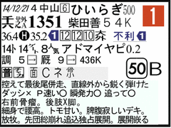 ‰ß‹Ž‘–