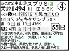 ‰ß‹Ž‘–