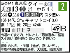 過去走