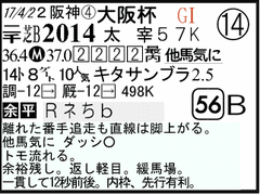 過去走