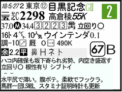過去走