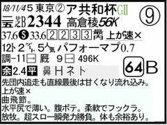 過去走