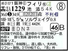 ߋ