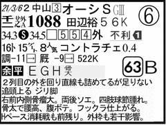 ߋ