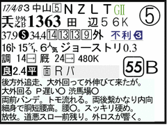 ߋ