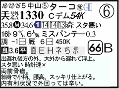 ߋ