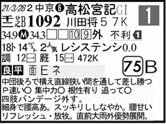 過去走