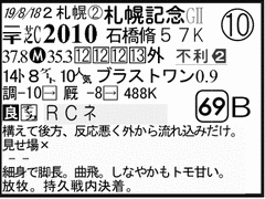 過去走