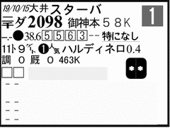 ߋ
