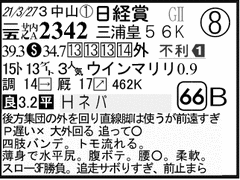 ߋ