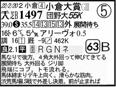過去走