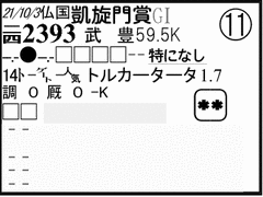 ߋ