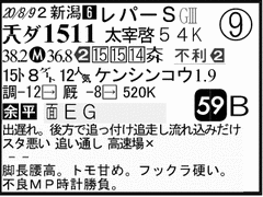 過去走