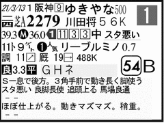 ߋ