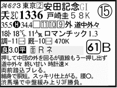 過去走