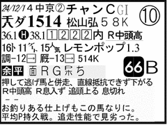 過去走