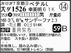 過去走