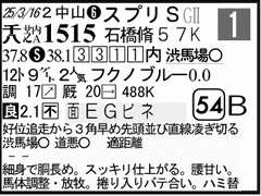 過去走