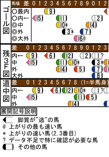 WJ\z}