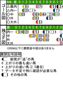 WJ\z}