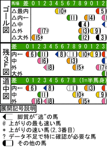 WJ\z}