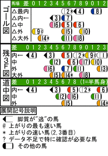 WJ\z}