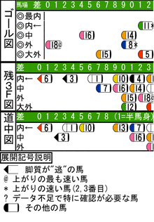 WJ\z}