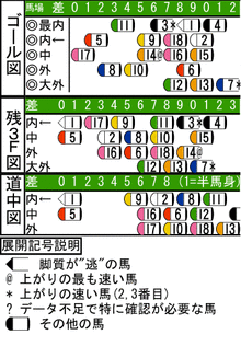 WJ\z}