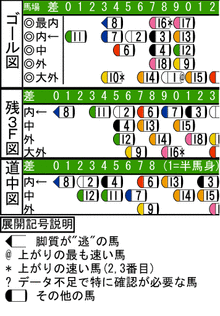 WJ\z}