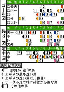 WJ\z}