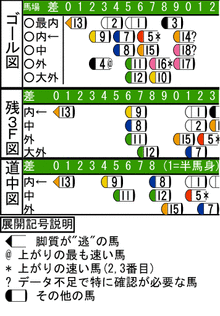 WJ\z}