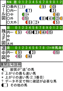 WJ\z}